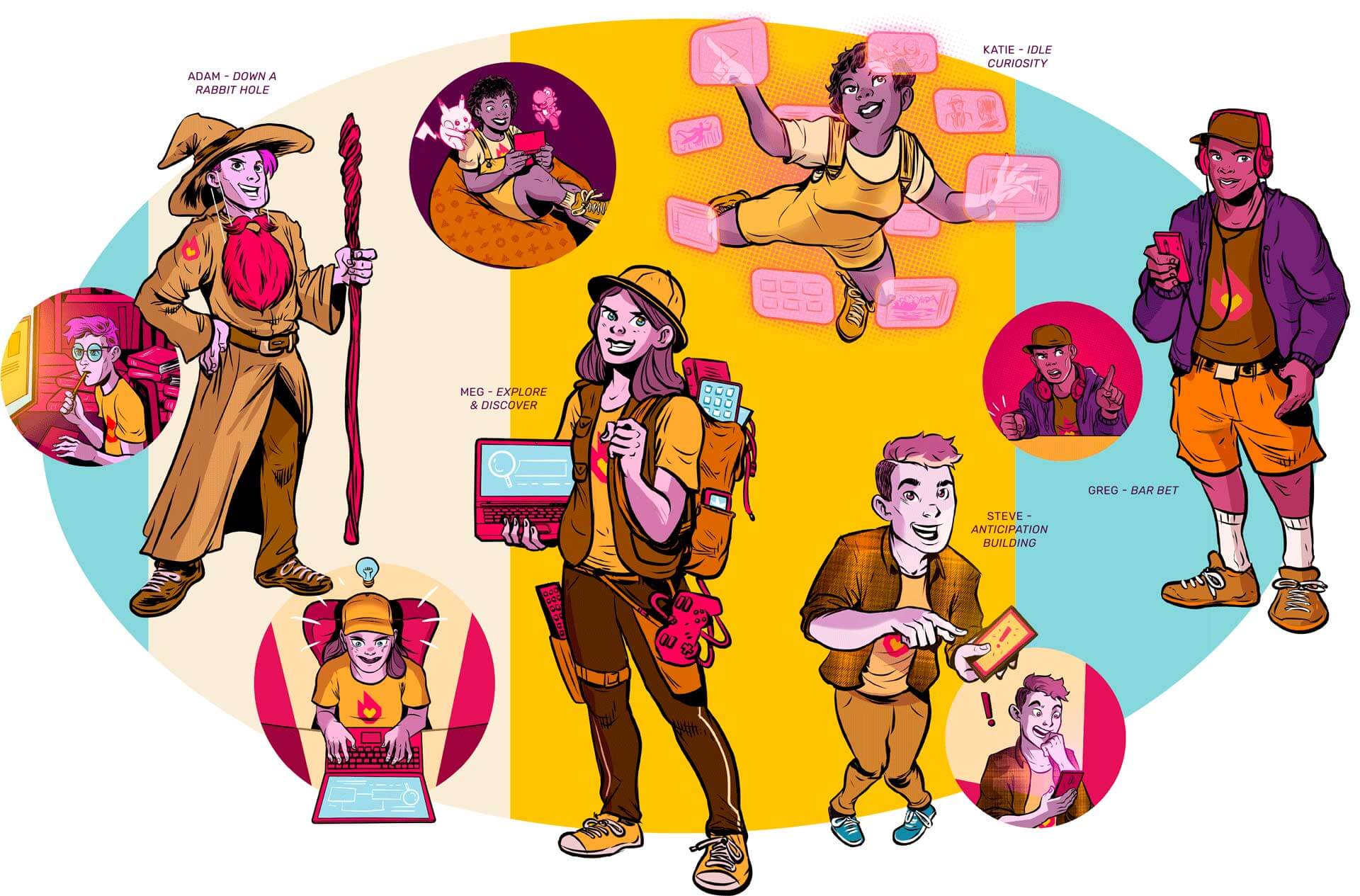 Comic Characters Comic Characters