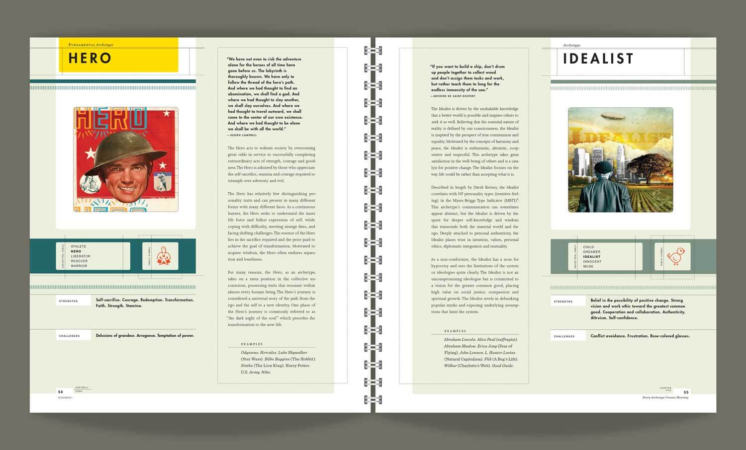 Archetypes_spreads_C_01