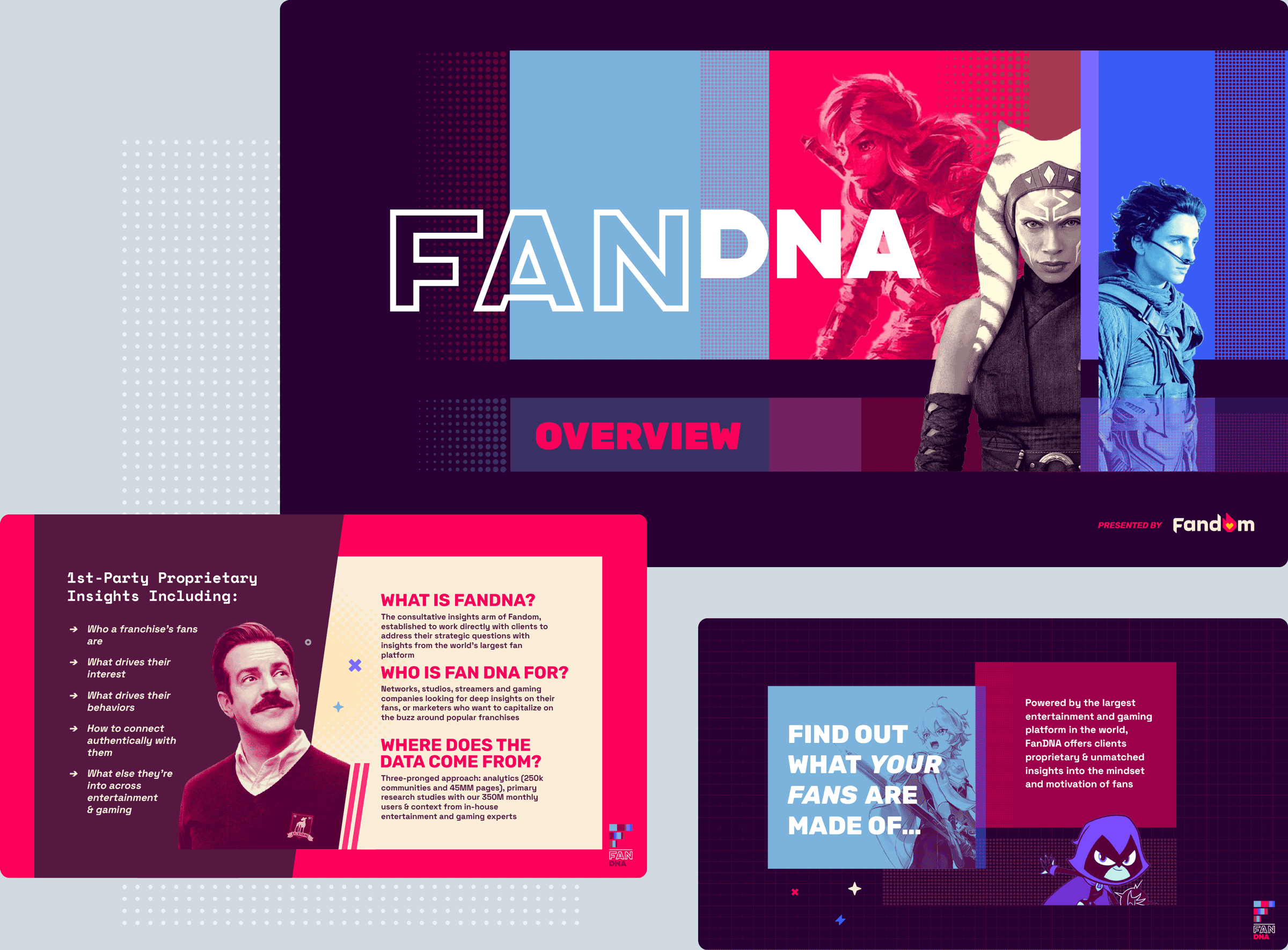 FanDNA FanDNA